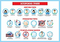 Грипп Грипп